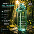 Leakproof Water Bottle 2L